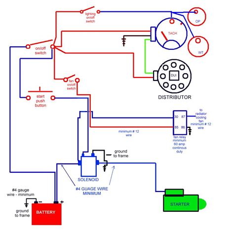 Scamp Trailer Wiring Diagram Wiring Diagram Pictures