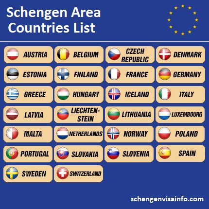 Schengen Visa Countries List Pinterpoin