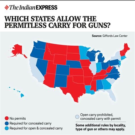 Second Amendment And The Long History Of Gun Laws In The Us Research