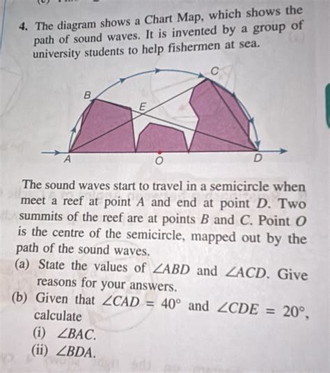 Selesai The Diagram Shows A Chart Map Which Shows The Path Of Sound