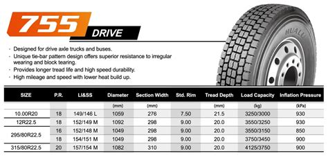 Semi Truck Tire Dimensions