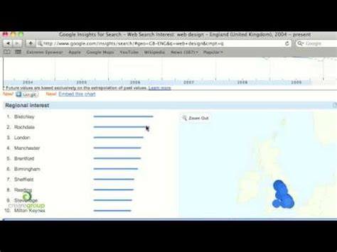 Seo Tutorial Google Insights For Seo Campaigns Seo Tutorial Search