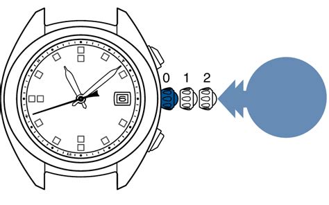 Setting The Destination Time Zone While In Flight Etc Manual Time