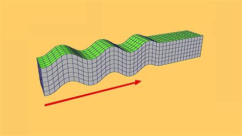 Shear Wave Traveling Through An Elastic Medium Britannica