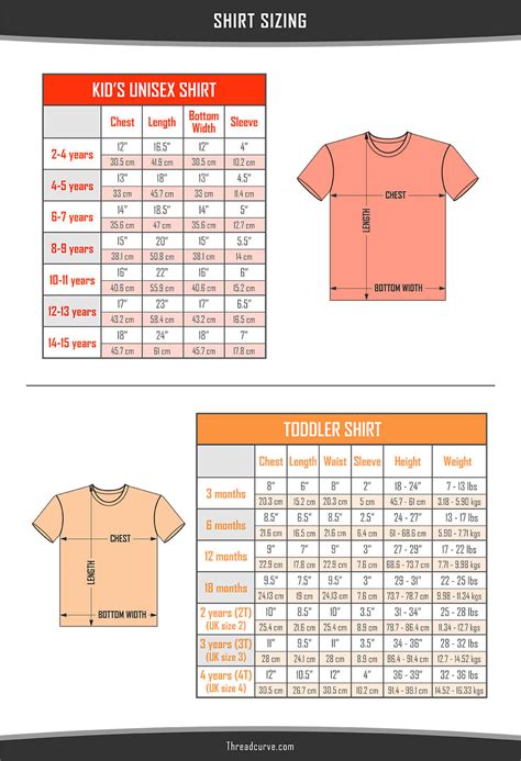 Shirt Sizes Charts Women Men Kids Toddlers Get The Perfect Fit