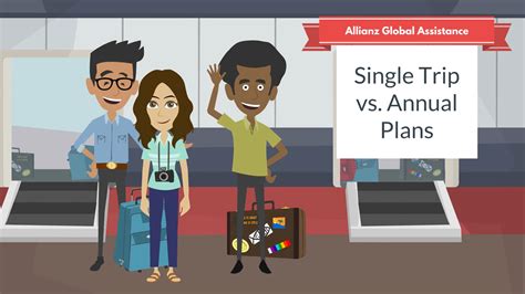 Single Trip Vs Annual Travel Insurance Plans Allianz Global Assistance