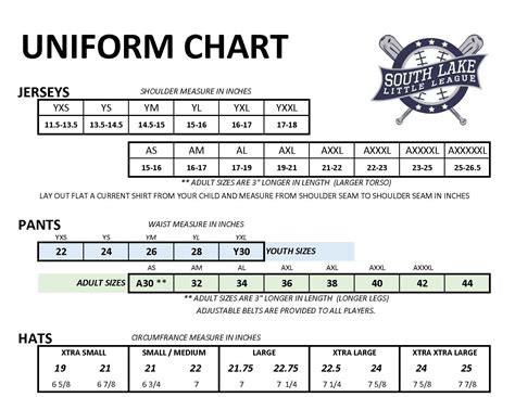 Sizing