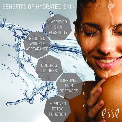 Skincare Hydration Benefits