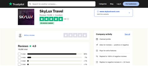 Skylux Travel Review Is This Online Travel Forum Agency Legit