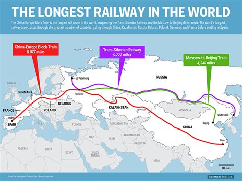 Slap On Cpec Mumbai Moscow Train Corridor By 2017 2018 Page 2 Indian Defence Forum