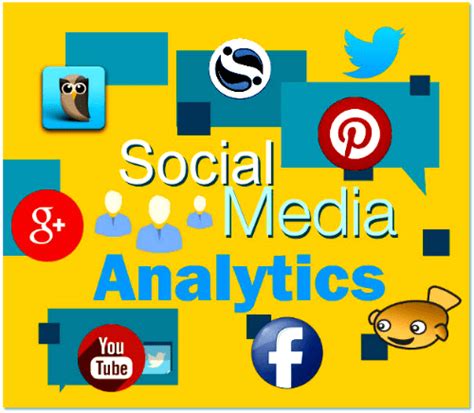 Social Media Analytics The 5 Best Tools For Online Retailers Basic