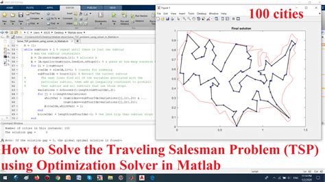 Solve Tsp Problem With Matlab Archives Learn With Panda