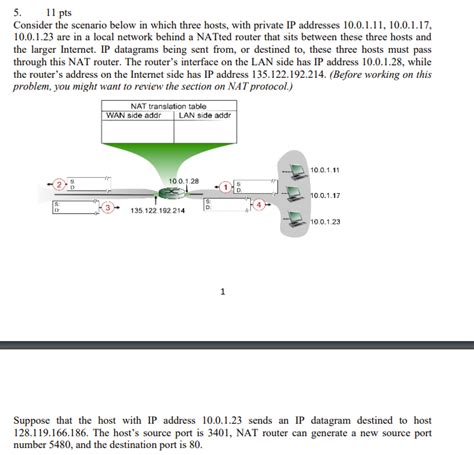 Solved 1 Consider The Datagram At Step 1 After It Has Been Chegg Com