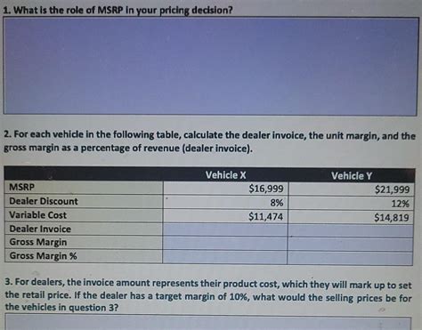 Solved 1 What Is The Role Of Msrp In Your Pricing Decision Chegg Com