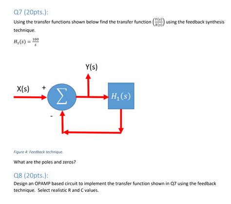 Solved Choose The Possible Transfer Function That Shown In Chegg Com