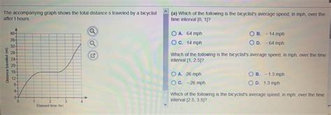 Solved The Graph Below Shows The Total Distance S In Miles Chegg Com