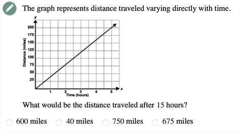 Solved The Graph Represents Distance Traveled Varying Directly With Time What Would Be The