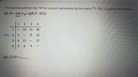 Solved The Optimal Path For The Tsp For A Graph Represented Chegg Com