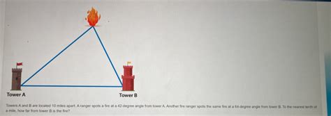 Solved Towers A And B Are Located 10 Miles Apart A Ranger Spots A Fire At A 42 Degree Angle