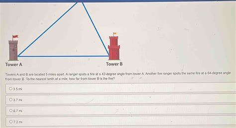 Solved Towers A And B Are Located 5 Miles Apart A Ranger Spots A Fire