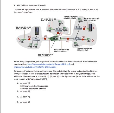 Solved Which Destination Address Is Used In An Arp Request Chegg Com