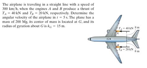 Solved You Are Traveling On An Airplane The Velocity Of The Plane