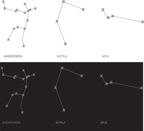 Sophie Wilson Design Practice Constellation Vectors