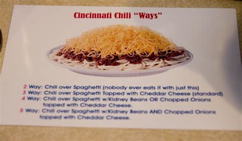 Soup Glorious Soup Cincinnati Chili