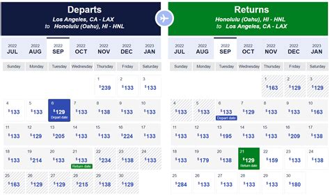 Southwest Airlines Low Fare Calendar February 2025 Ford Ursa Alexine