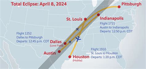 Southwest Airlines Offers Flights To View 2024 Solar Eclipse From The