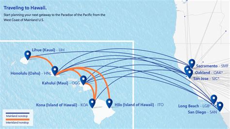 5 Ways to Hawaii