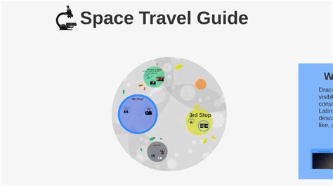 Space Travel Guide By Okwes Nwaelleh