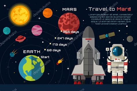 Space Travel To Mars Infographic Stock Vector Image By Adekvat 92361190