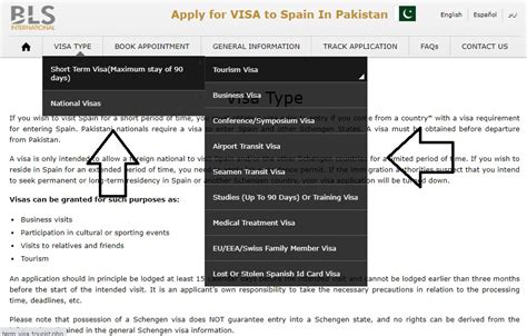 Spain Visa Process Document Requirements From Pakistan