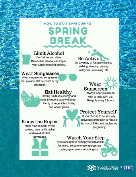 Spring Break 2019 Safety Tips Student Health And Counseling The University Of New Mexico