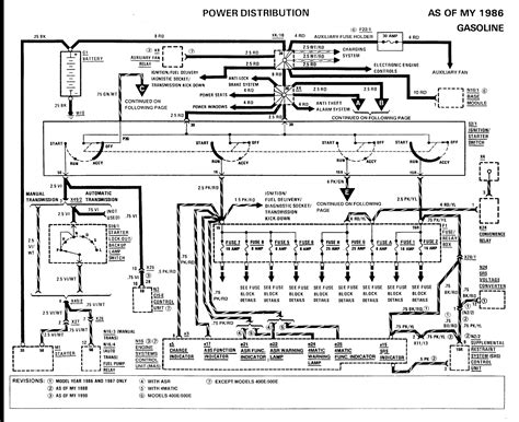 Sprinter Van Upfitters Wiring Diagrams