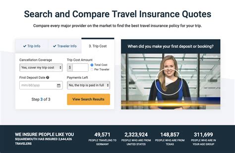 5 Tips Square Mouth Travel Insurance