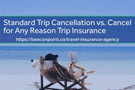 Standard Trip Cancellation Vs Cancel For Any Reason Trip Insurance