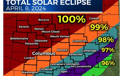 Stark Ema Expects Many Visitors For April 2024 Solar Eclipse News