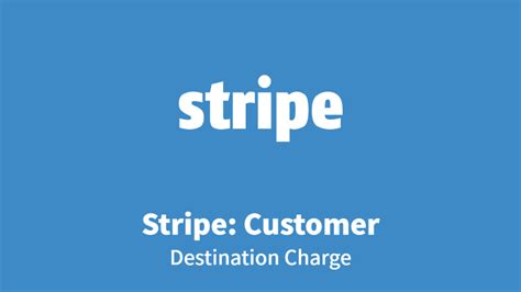 Stripe Customer Destination Charge Questetra Support