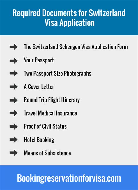 Switzerland Visa Application Requirements Ultimate Guidelines