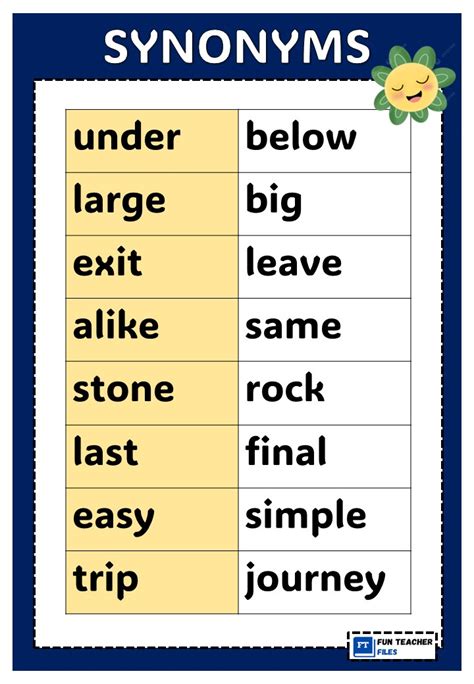 Synonyms Charts Fun Teacher Files