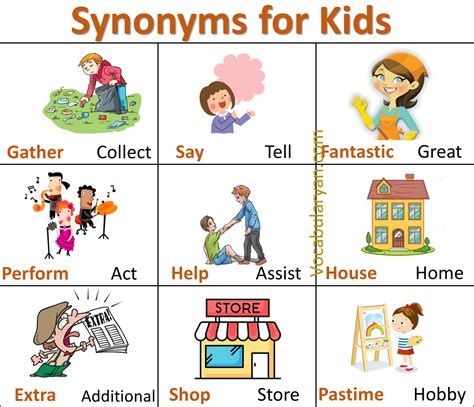 Synonyms Lesson For Kids With Picture And Sentences Kids Worksheets