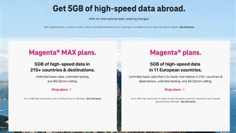 T Mobile Included Destinations List