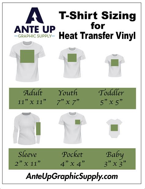 T Shirt Design Size And Placement Chart Ante Up Graphic Supply