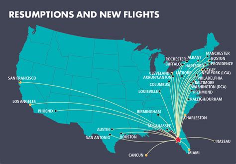 Tampa Airport Nonstop Destinations