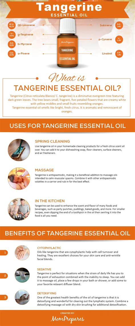 Tangerine Essential Oil The Complete Uses And Benefits Guide Mom