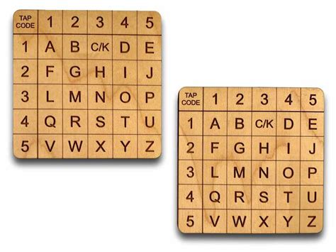 Tap Code Cipher Puzzle