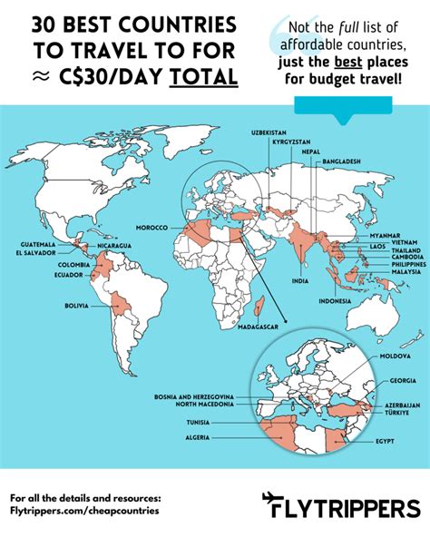 Teaser Cheapest Countries To Travel To 40 Countries Where C 30 Day Is Enough Flytrippers