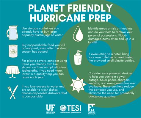 Tesi S Tips And Tricks For Planet Friendly Hurricane Prep Thompson